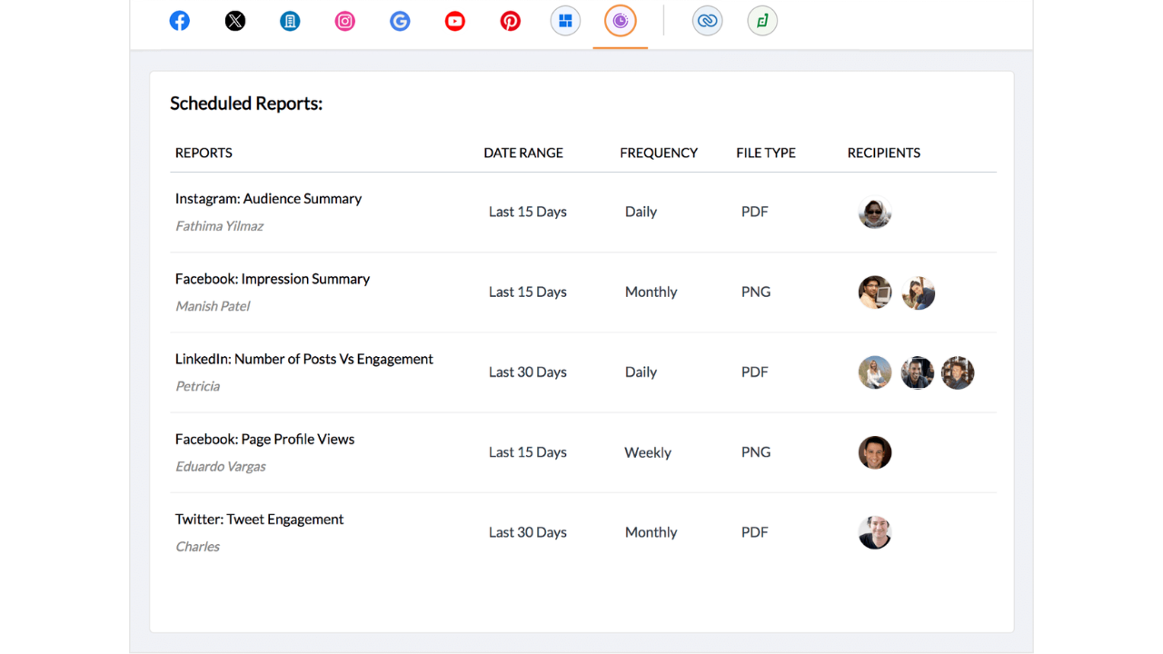Zoho social