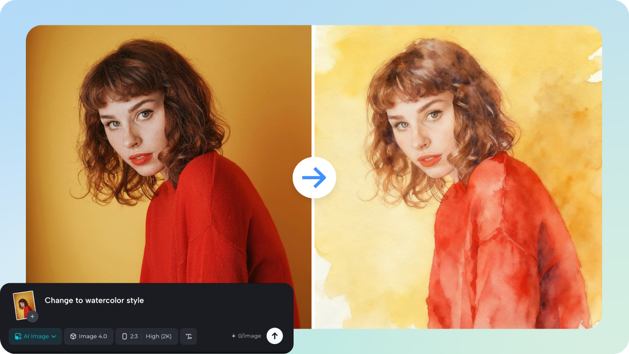 create realistic photo with image to image