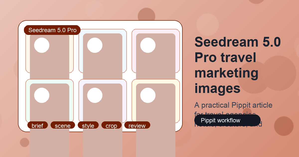 Seedream 5.0 Pro travel marketing images cover image: a travel marketing mood board with destination postcards, suitcase props, itinerary cards, and cinematic AI image panels