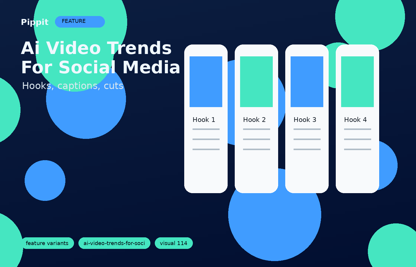 Ai Video Trends for Social Media build variations without restarting visual