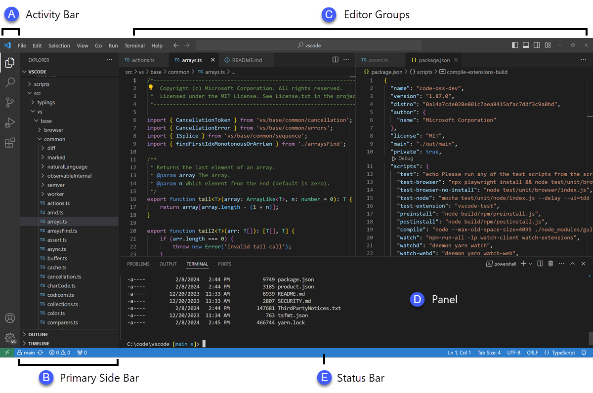 VS code interface showing the lines of code