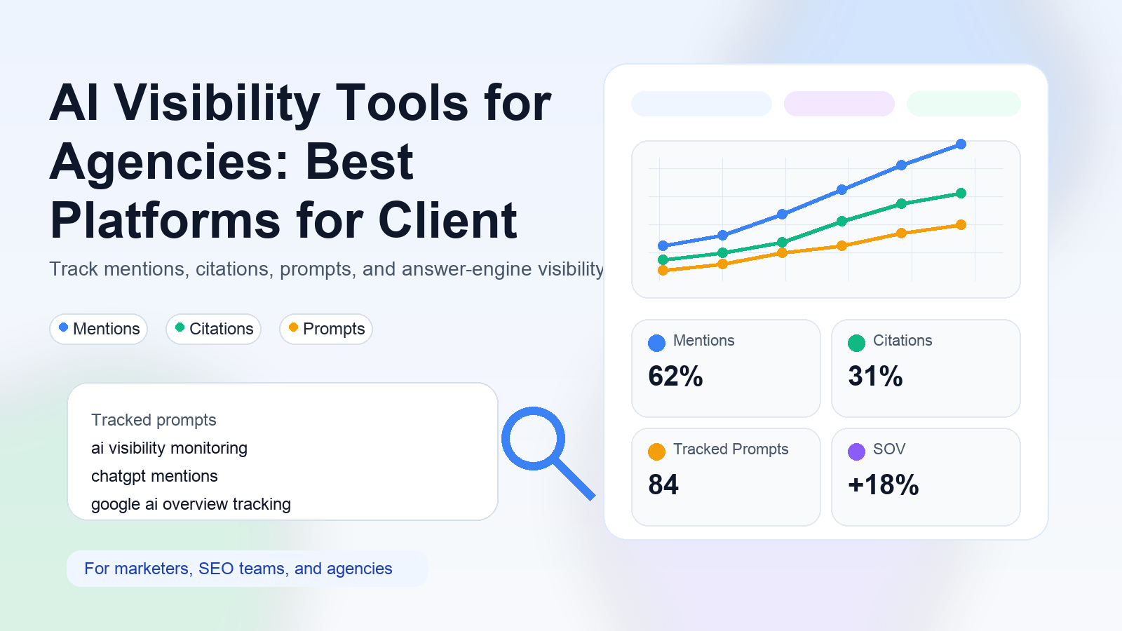 Editorial illustration about ai visibility tools for agencies, AI search visibility dashboards, and marketer workflows.