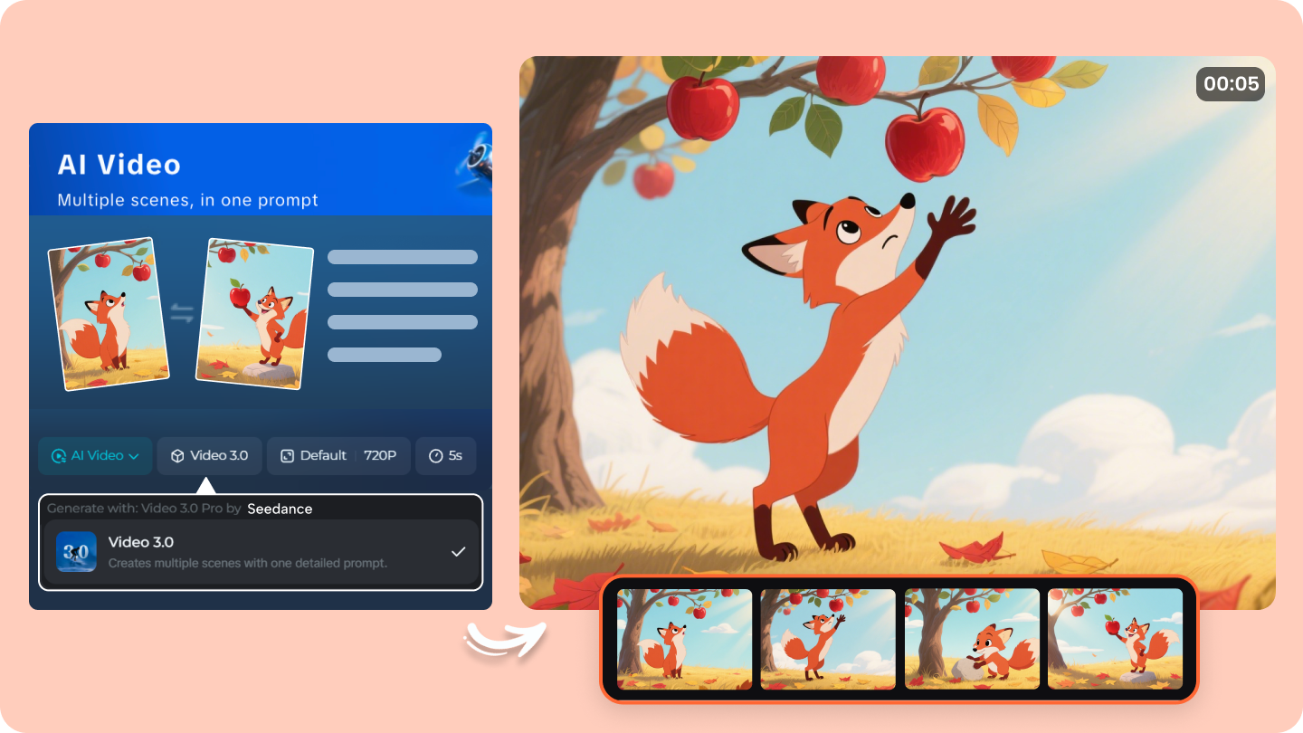 outils d'IA pour la création vidéo