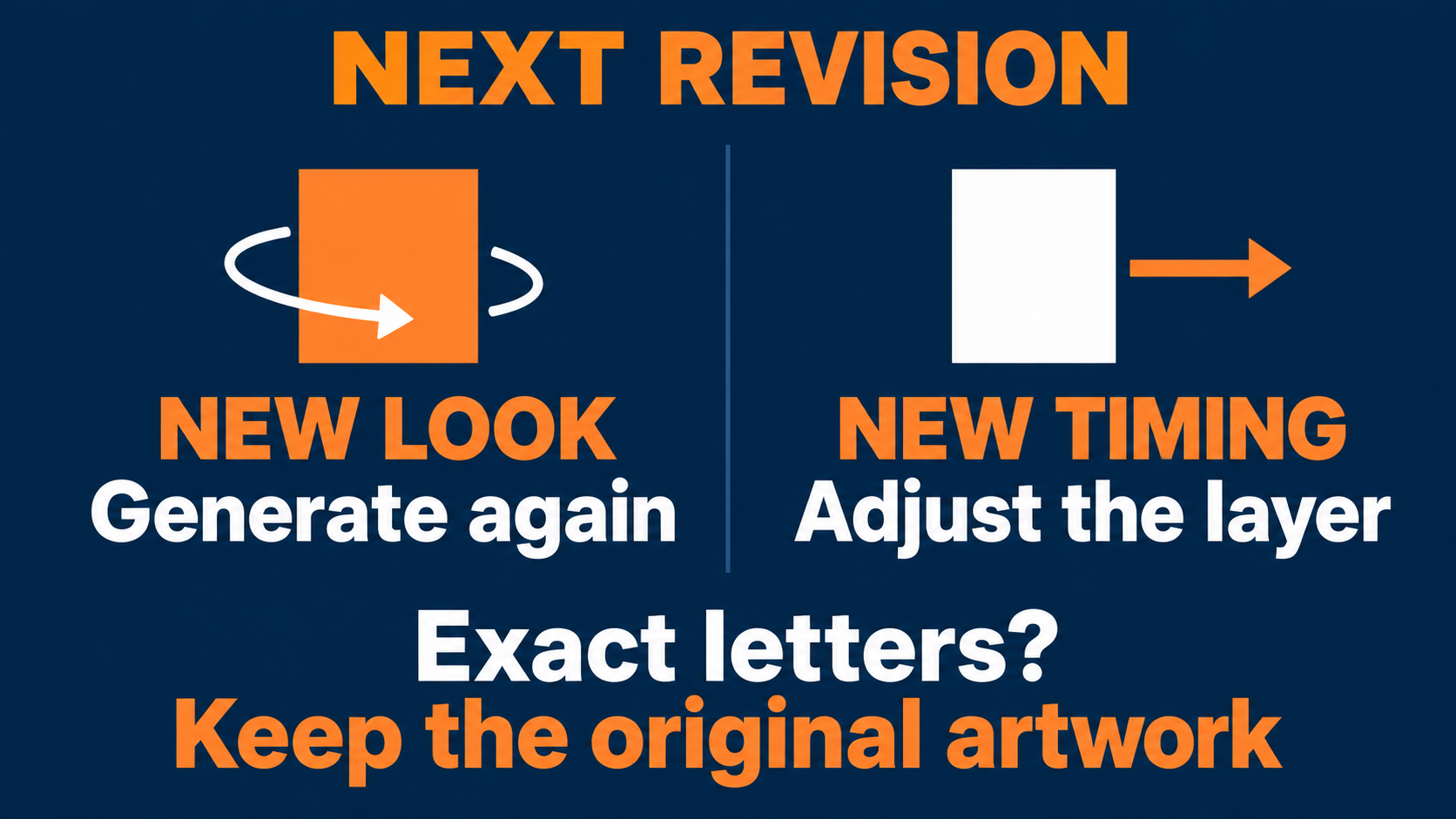 Method illustration compares generating a new look with adjusting source-layer timing