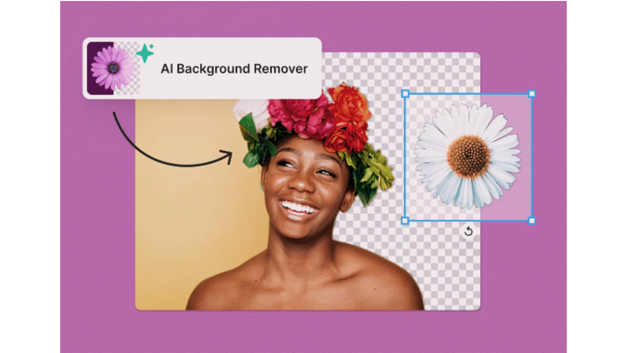 Key features to look for in a free AI background remover
