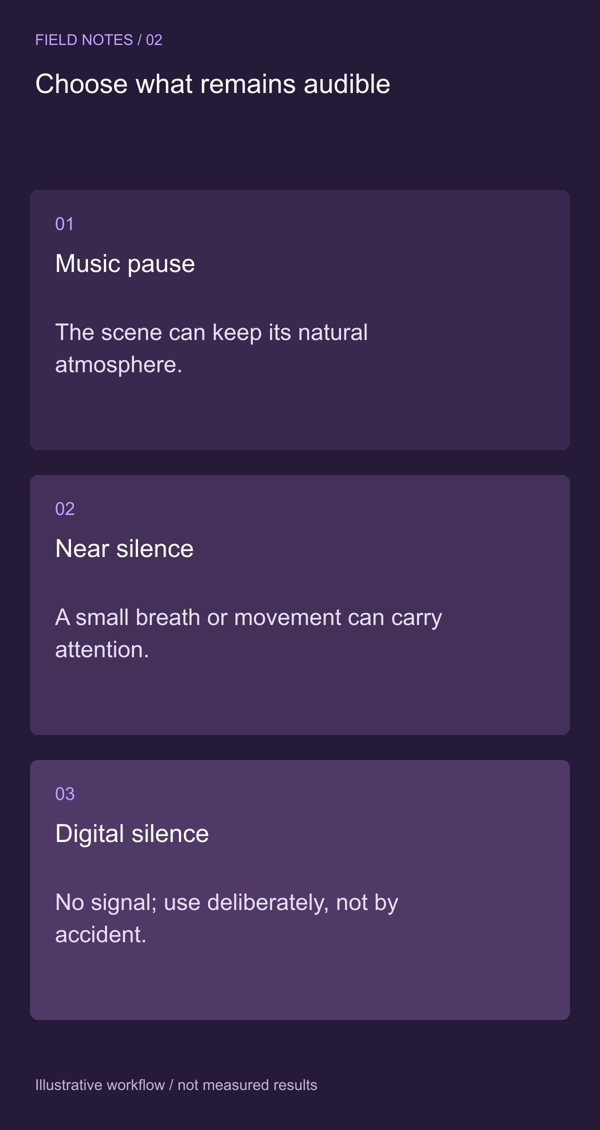 Sketch the entire 15-second emotional arc — illustrative decision guide