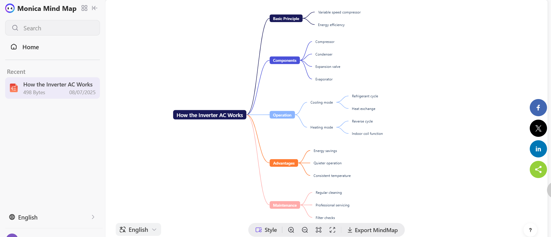 Monica - an online mind map maker for free on PC