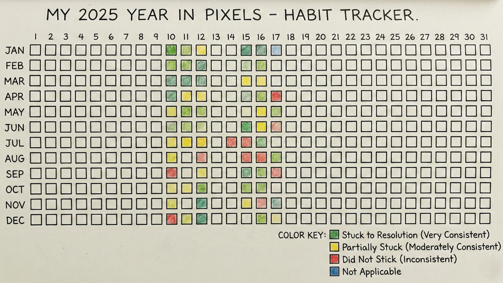 The year in pixels template idea