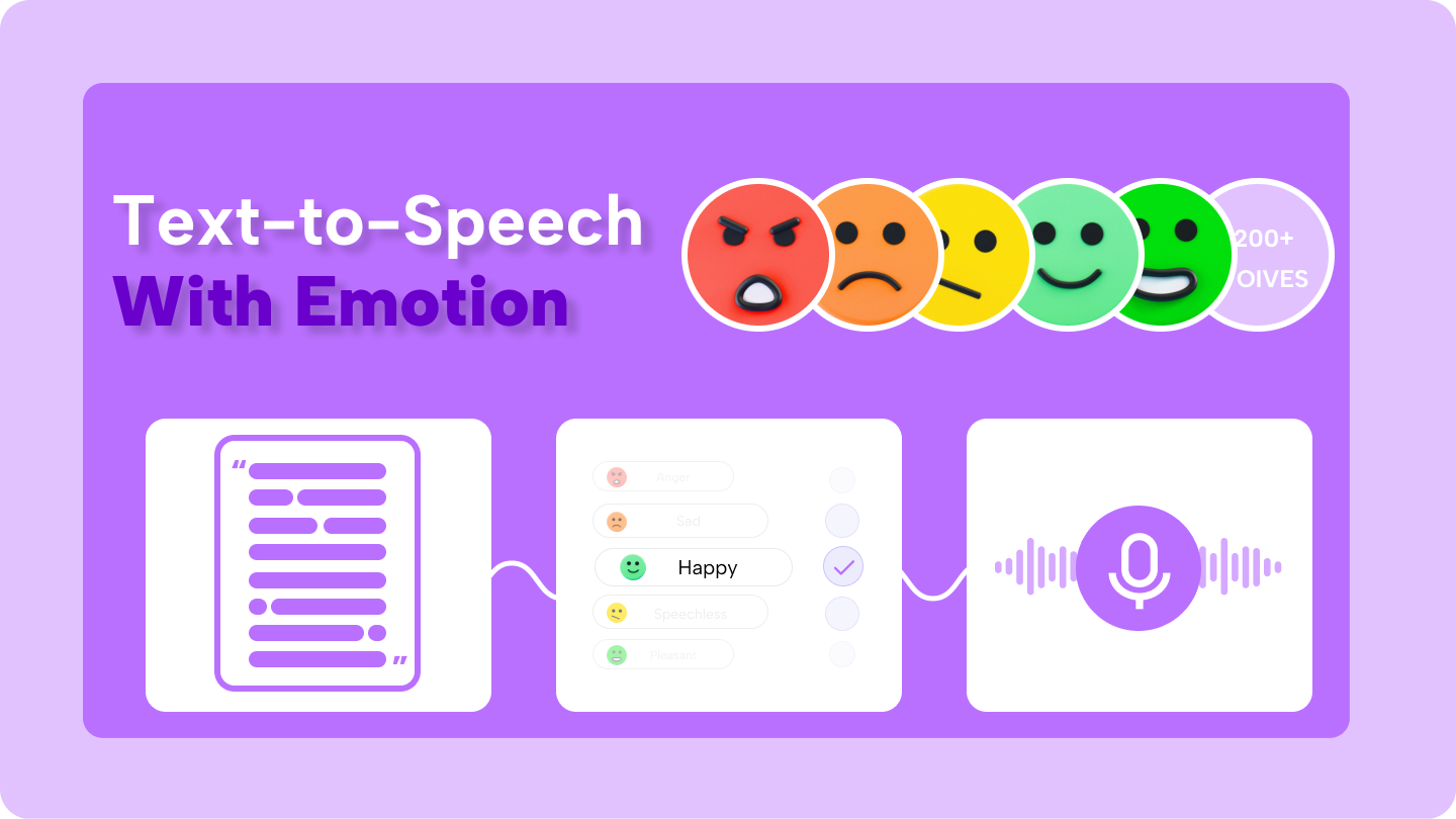 text to speech with emotion