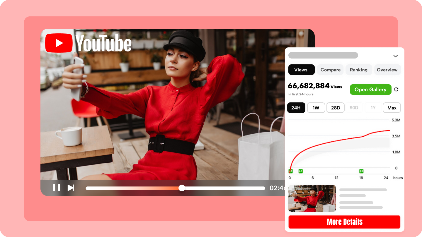 youtube elemző plugin