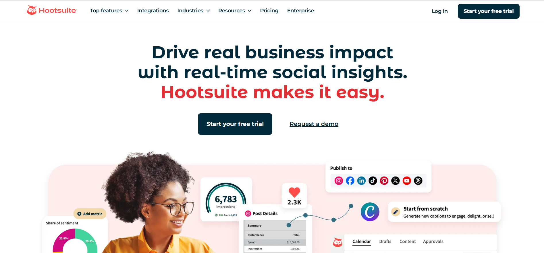 Lên lịch và phân tích cùng Hootsuite