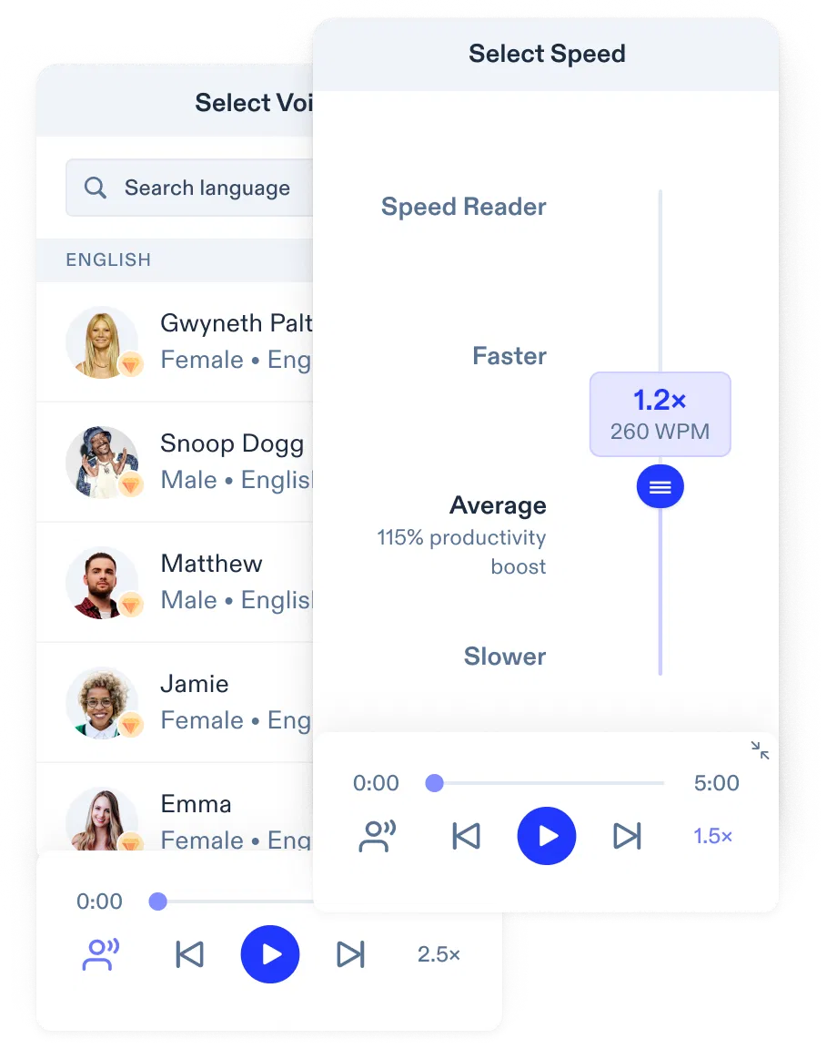 อินเทอร์เฟซแสดงวิธีการสังเคราะห์เสียง AI ใน Speechify