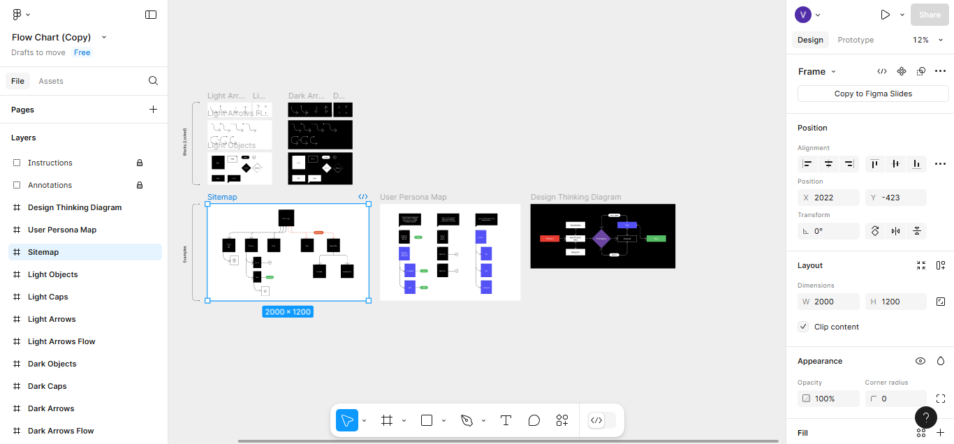 Creador de diagramas de flujo gratis en línea