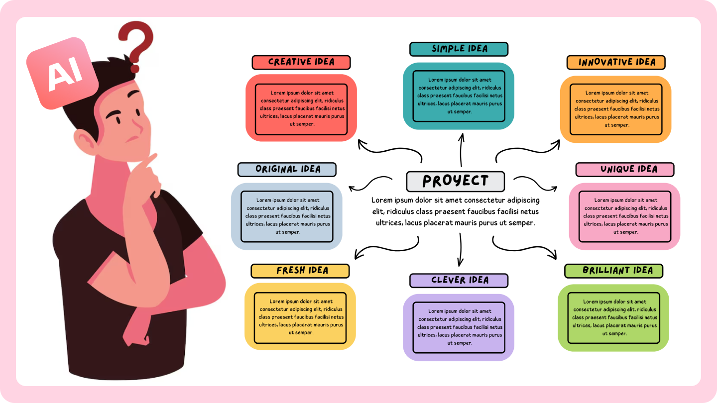 create mind map online free