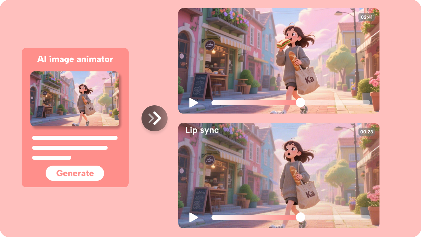 AI画像アニメーター