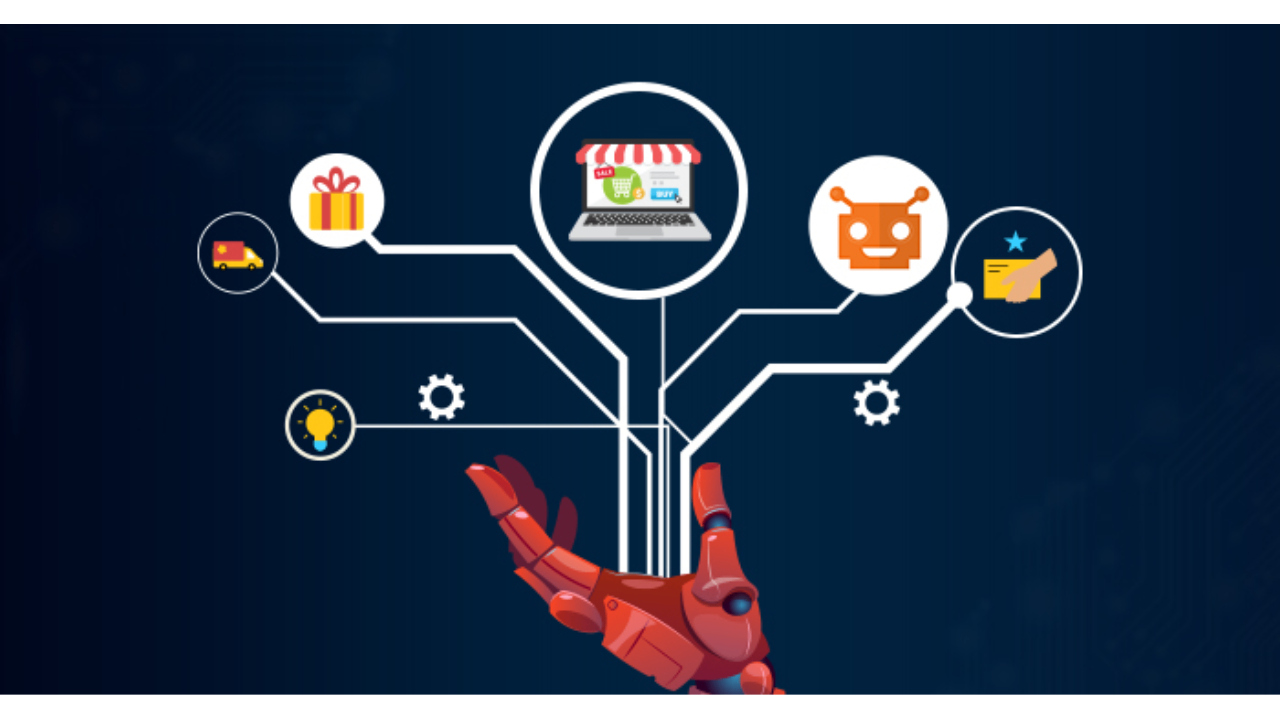 AI videography para sa e-commerce marketing