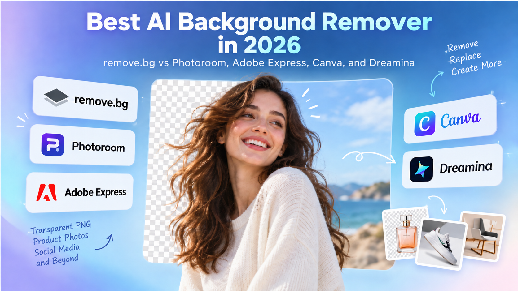 Best AI Background Remover in 2026: remove.bg vs Photoroom, Adobe Express, Canva, and Dreamina source image