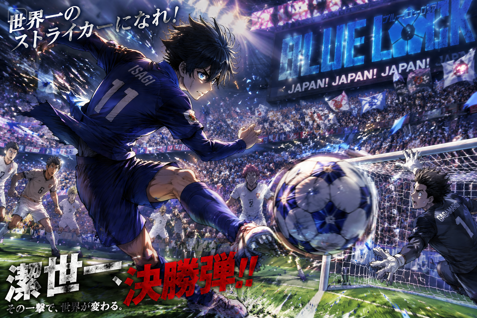 AI anime soccer poster prompt features