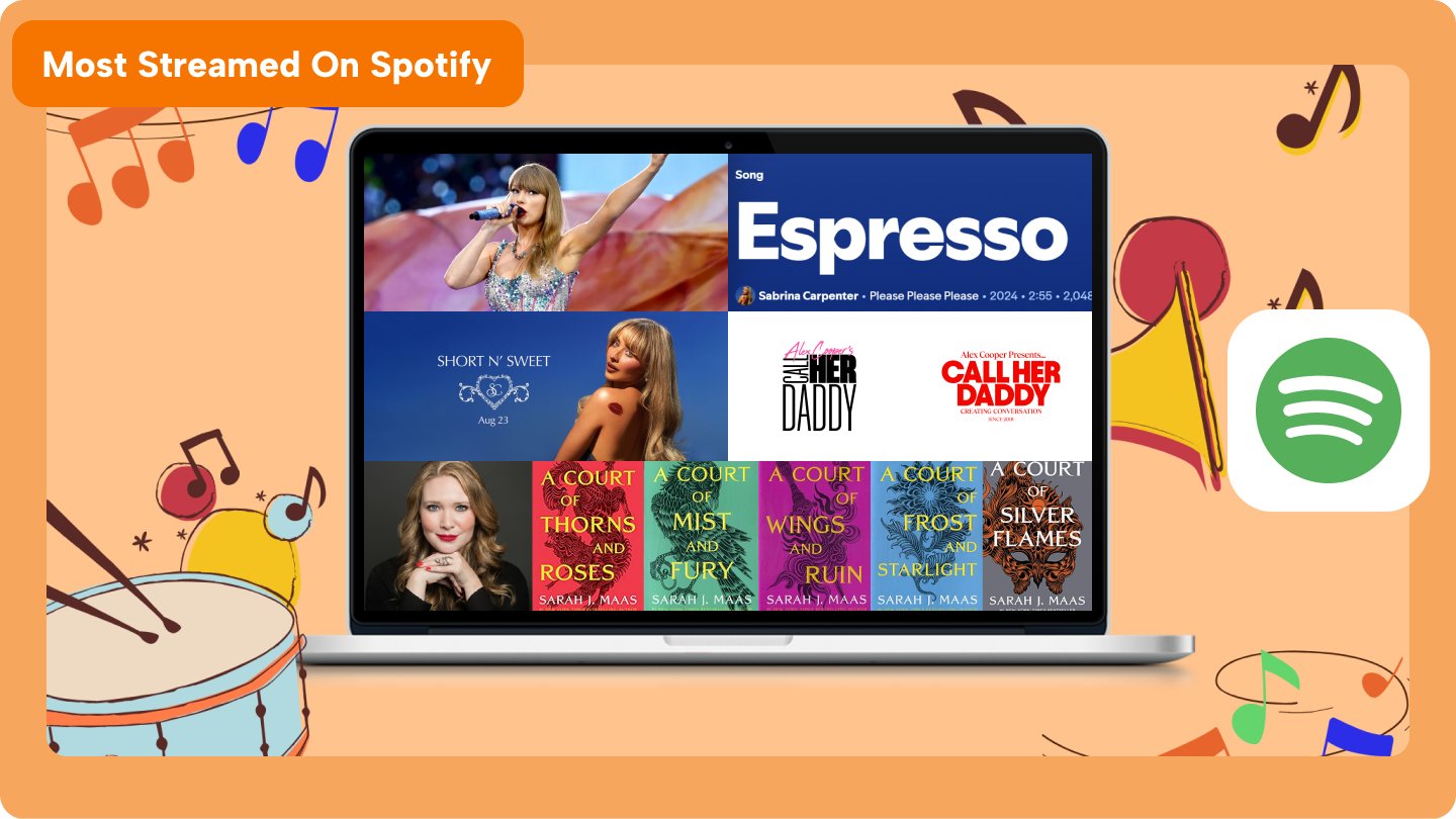 most spotify streams