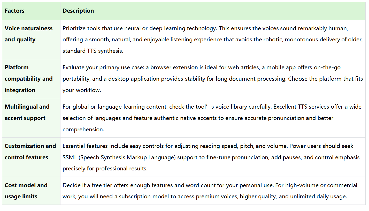 TTS read-aloud tool
