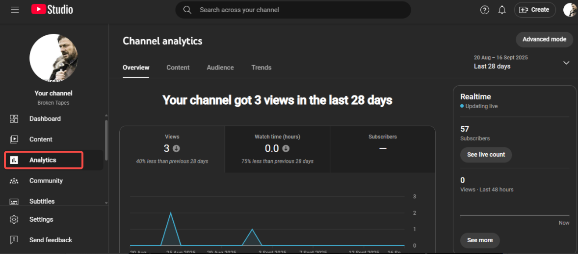 YouTube Analytics interface