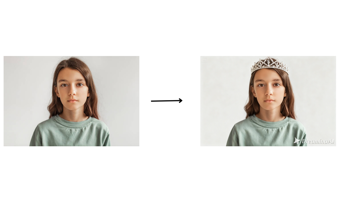 interactive editing