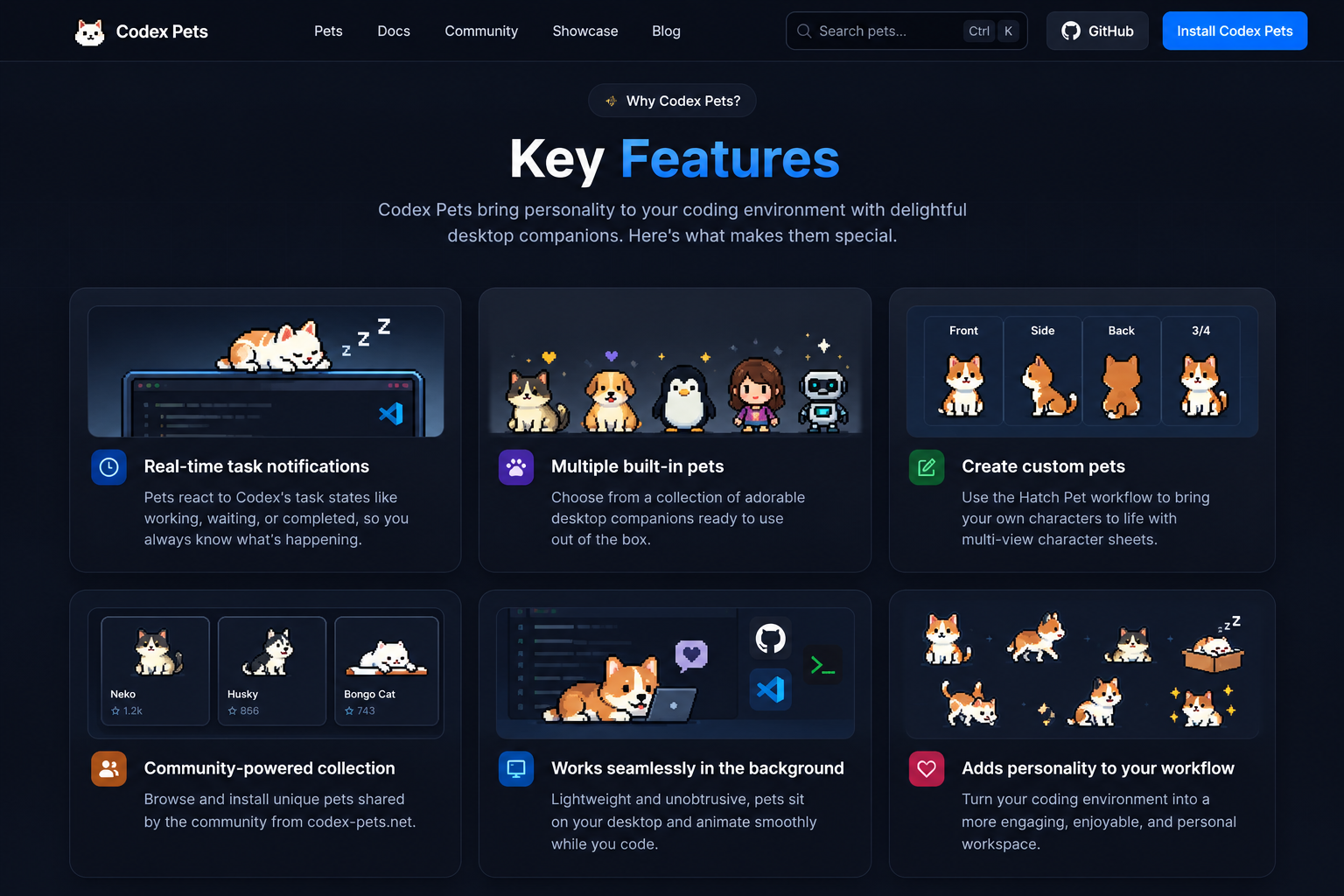 Key features of Codex Pets