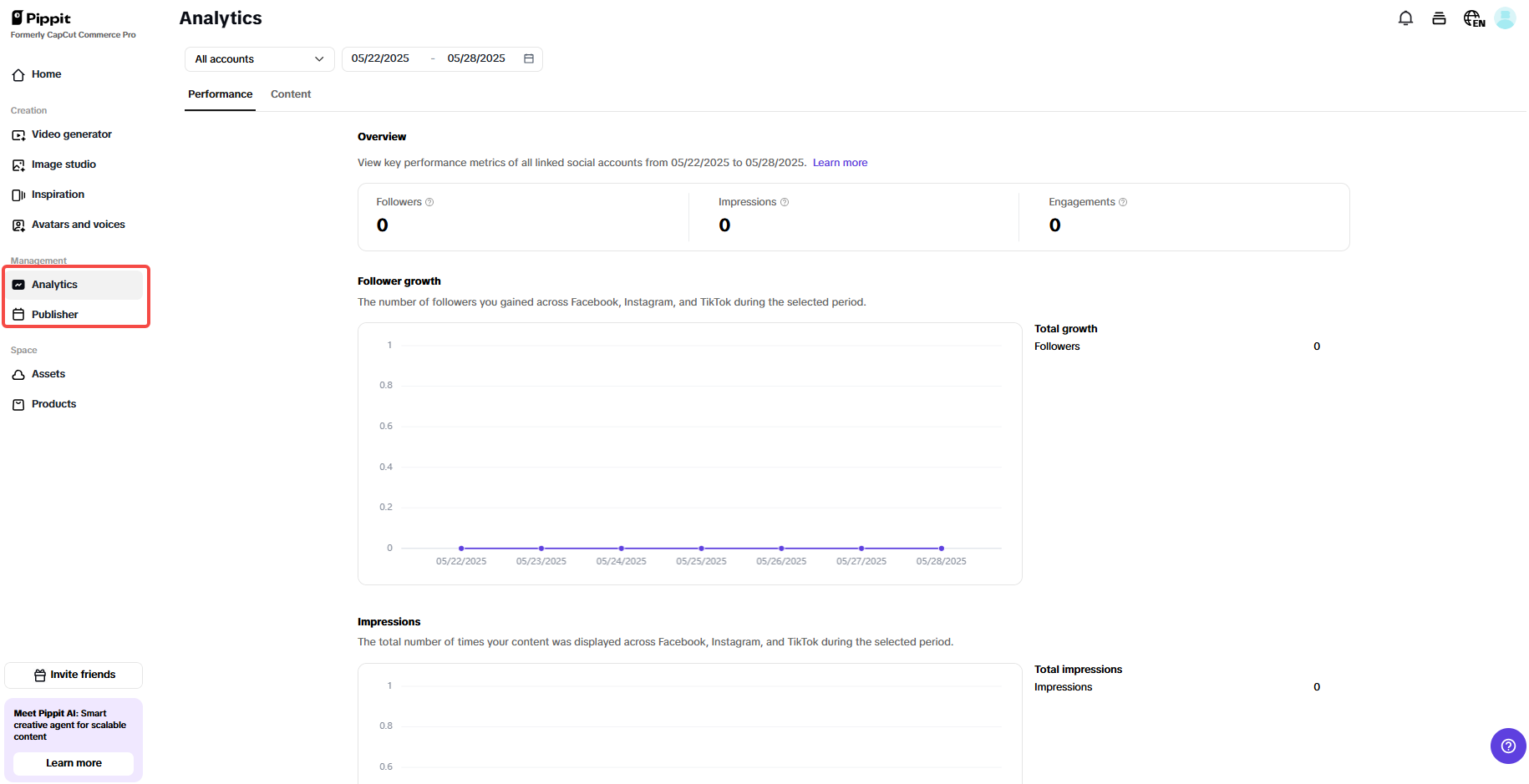 Real-time performance metrics