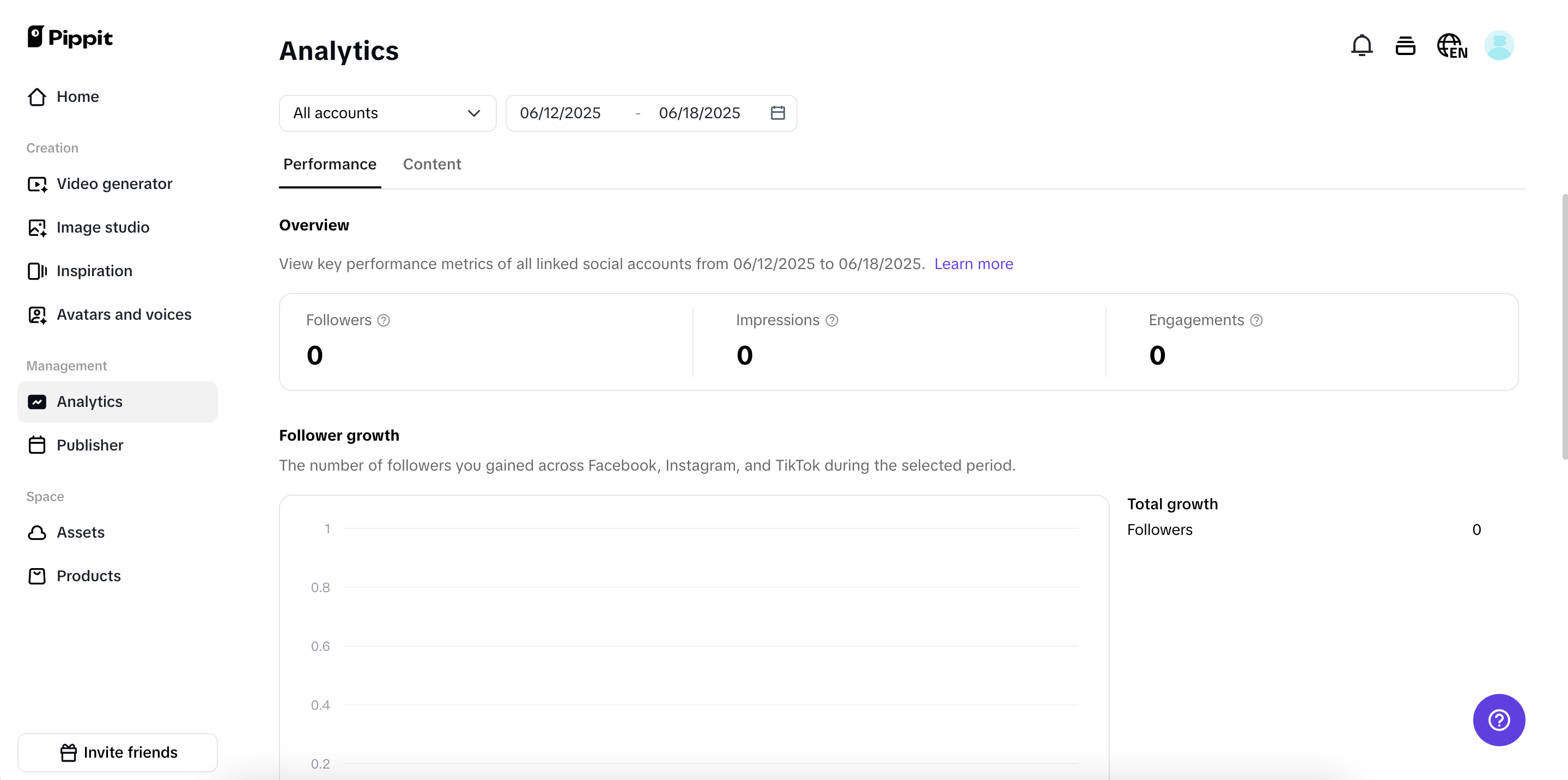 Performance analysis for cartoon content
