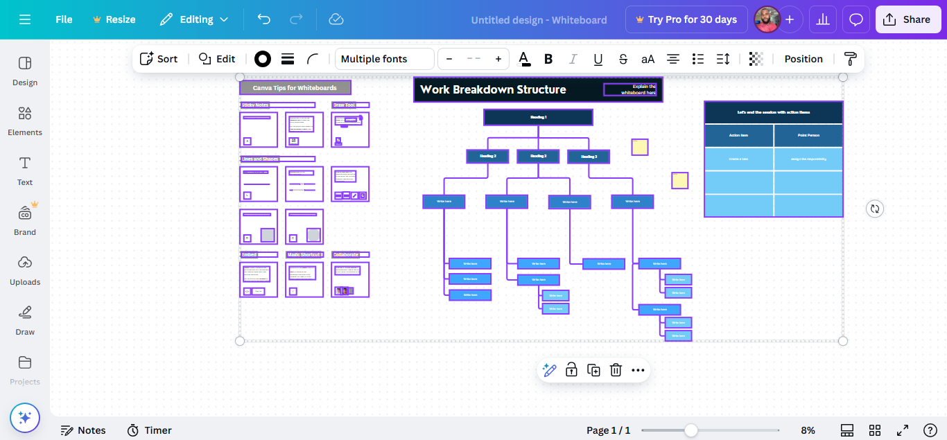 Creador de diagramas de flujo en línea gratis