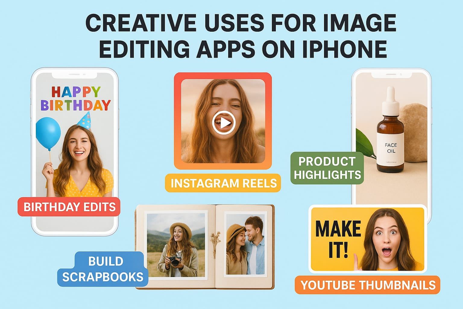 Use cases of image editing apps