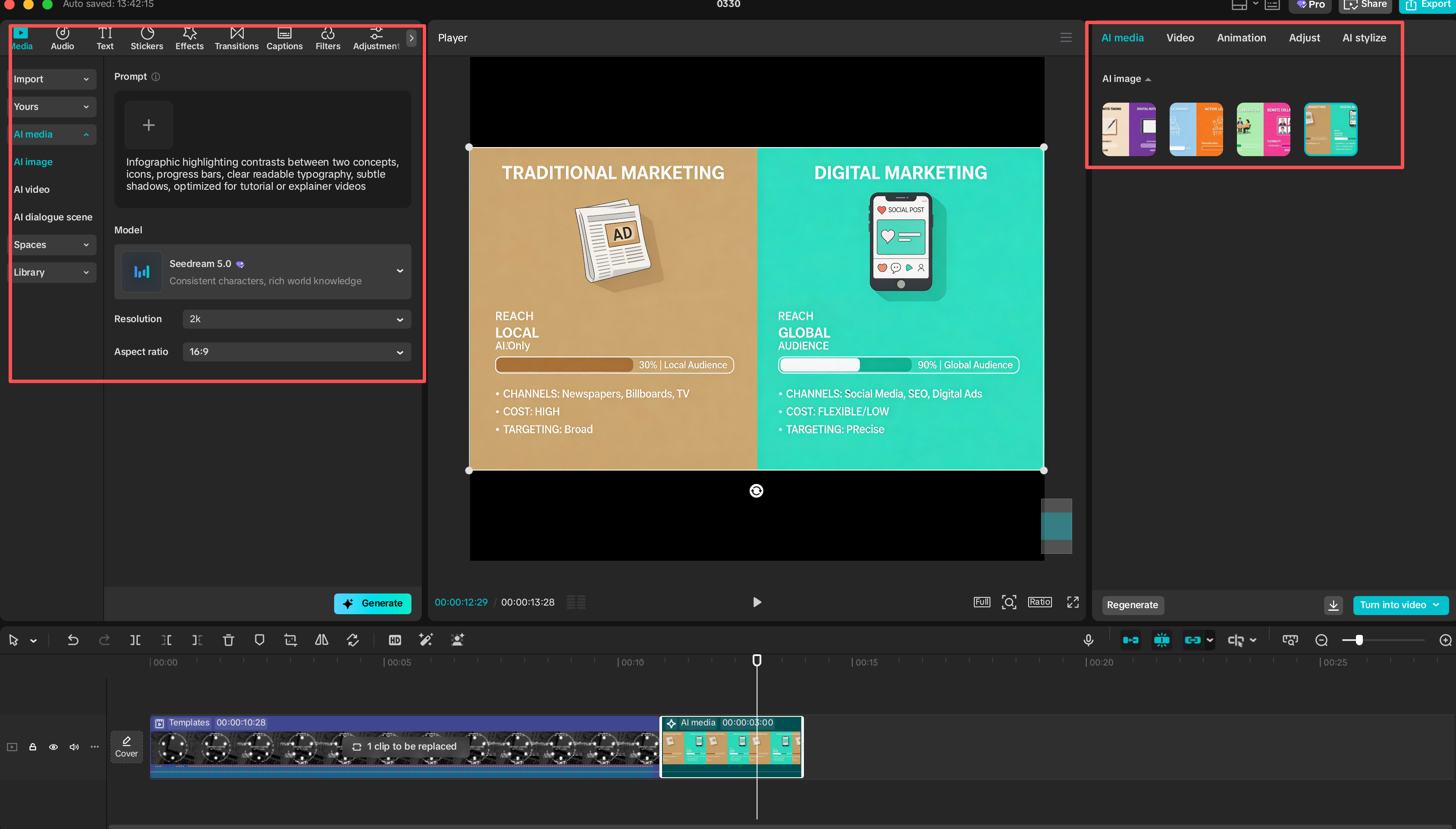 Create Custom Infographics