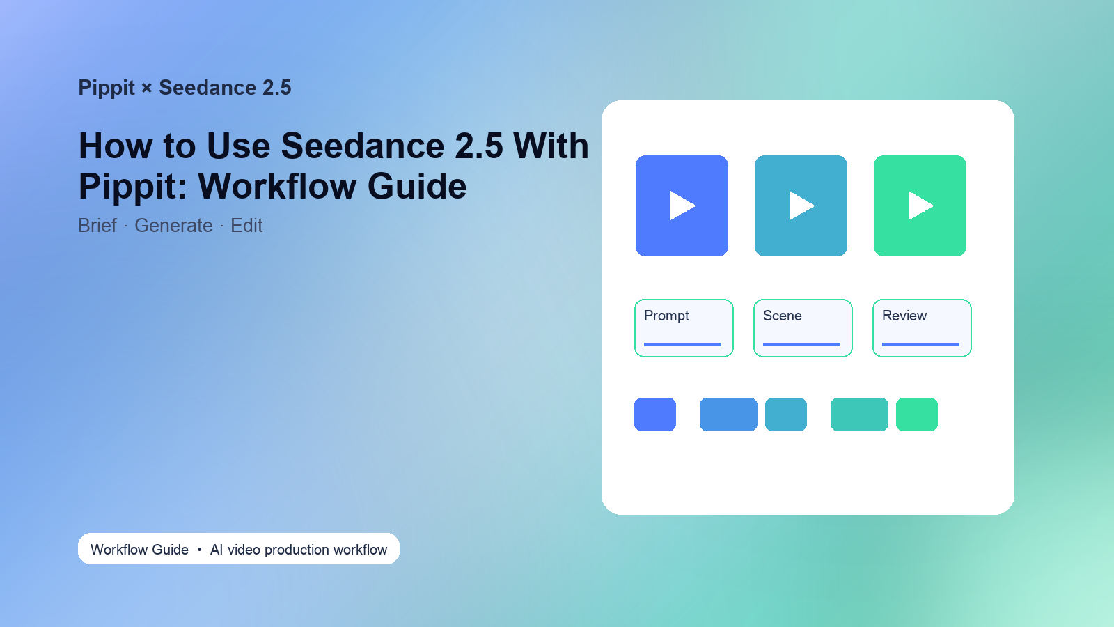 Editorial AI video production scene for how to use seedance 2.5, showing abstract prompt cards, generated video frames, timeline blocks, captions, and social output tiles without real UI text