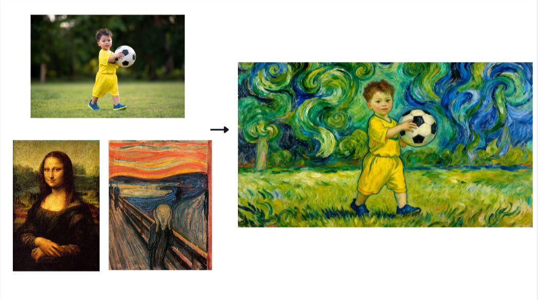 Multi-image fusion feature in Dreamina