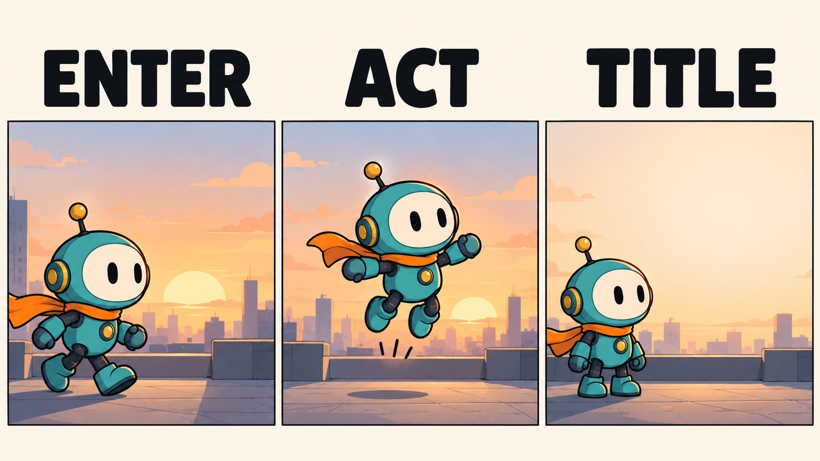Three planning panels labeled Enter Act and Title showing different jobs for each beat