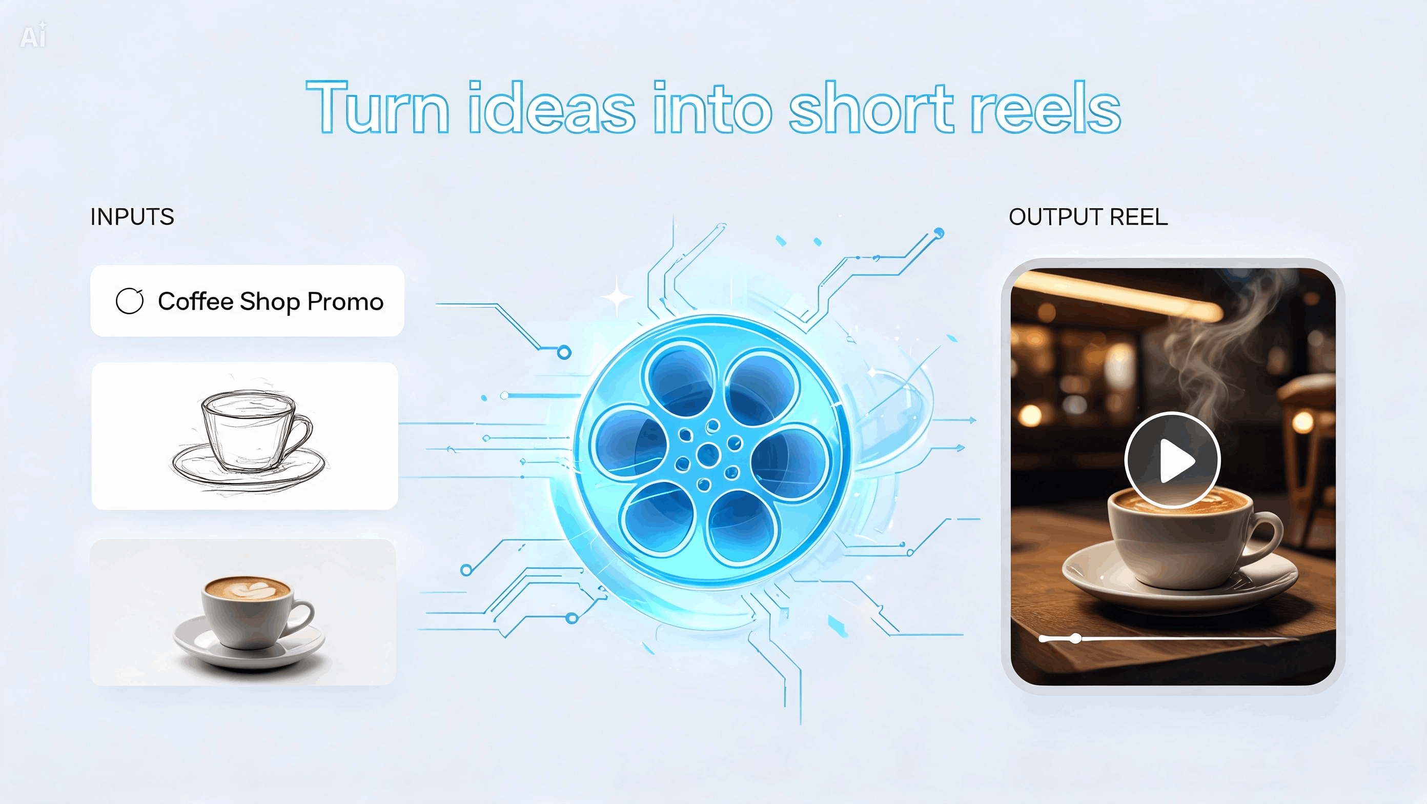 Turn simple input into short reels