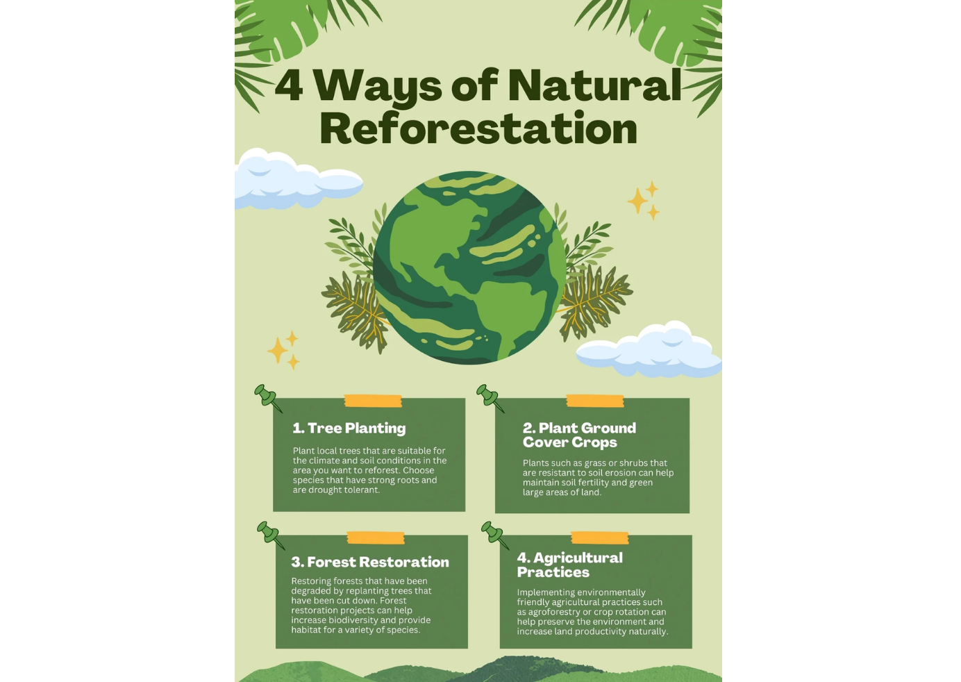 Forest and plant-themed poster