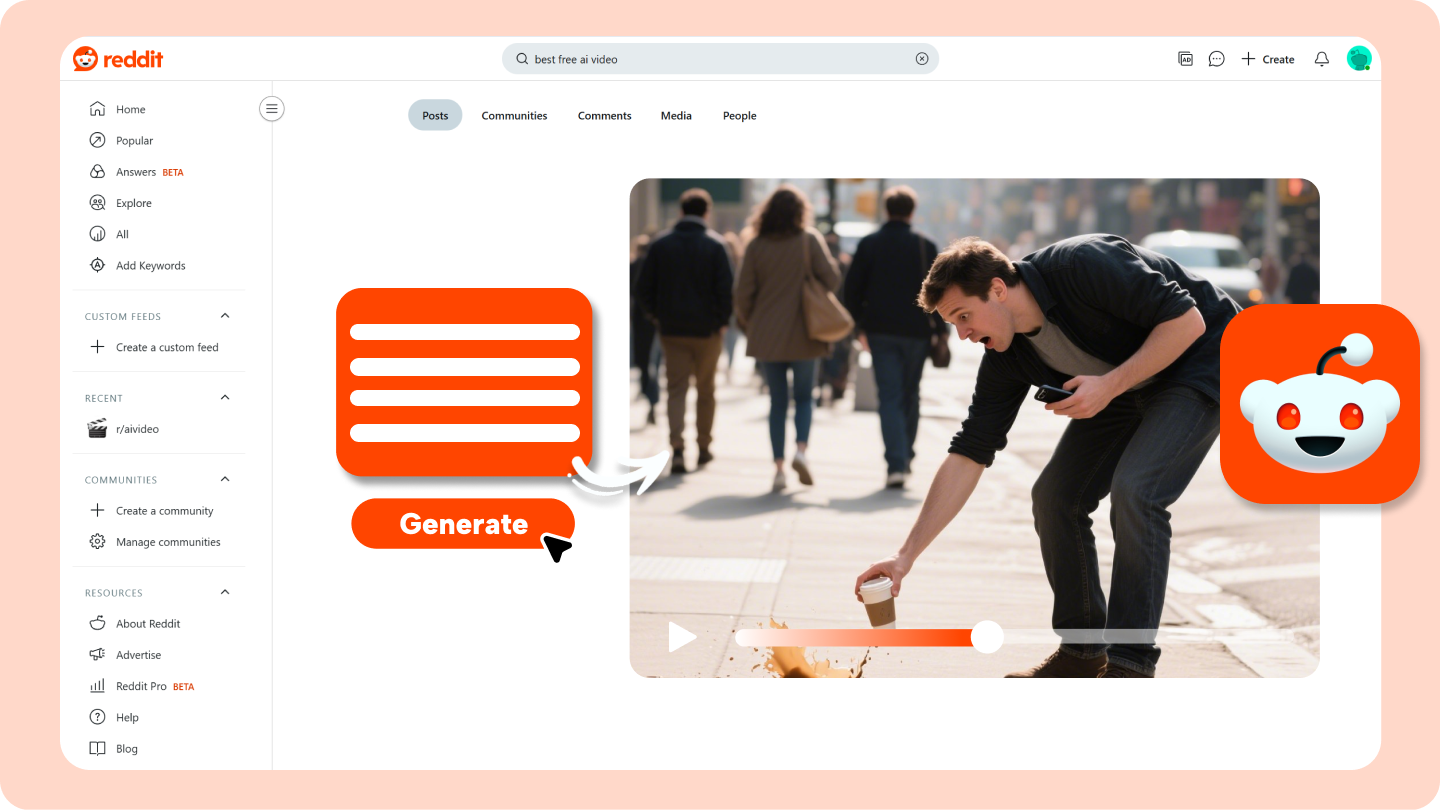 best ai video generator reddit