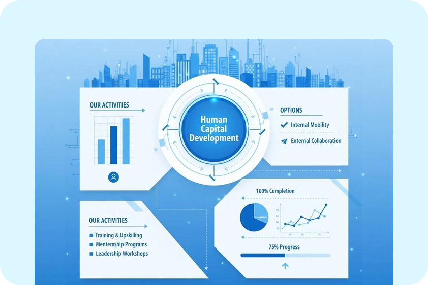 Design business infographics