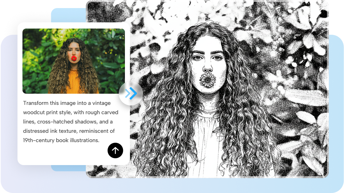 Prompt-based customization