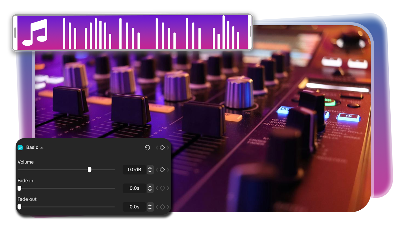 AI Music Generators for Facebook Videos