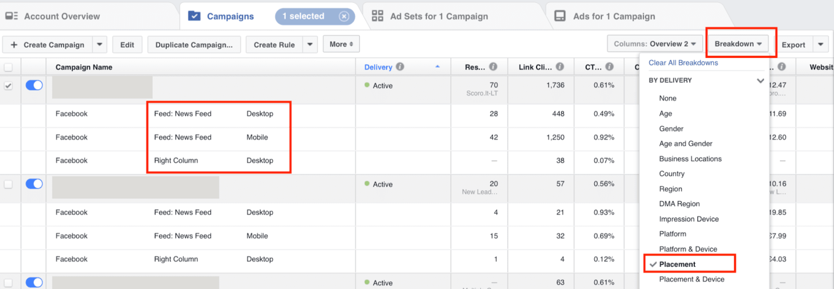 Ad performance metrics dashboard