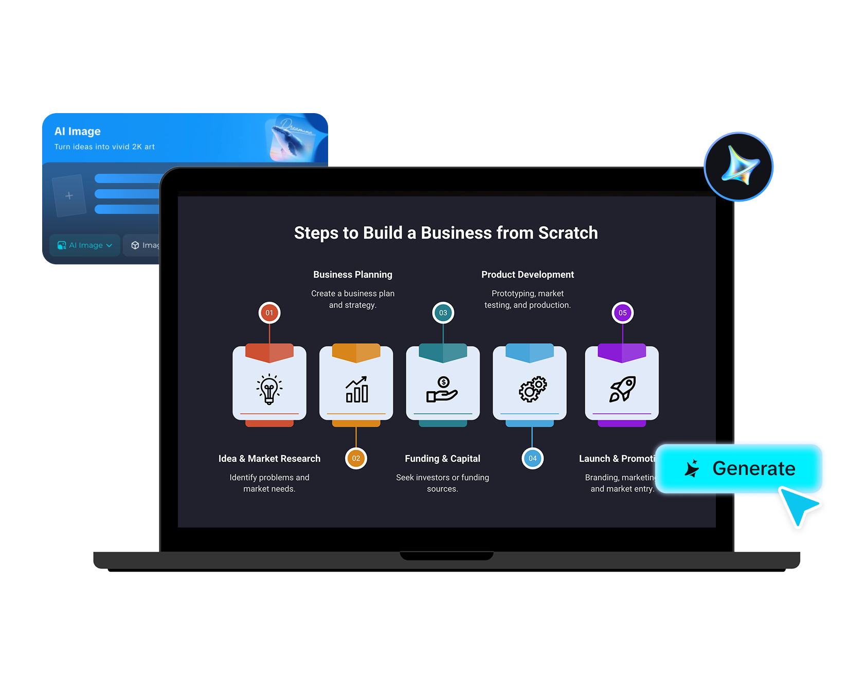  infographic generator from text