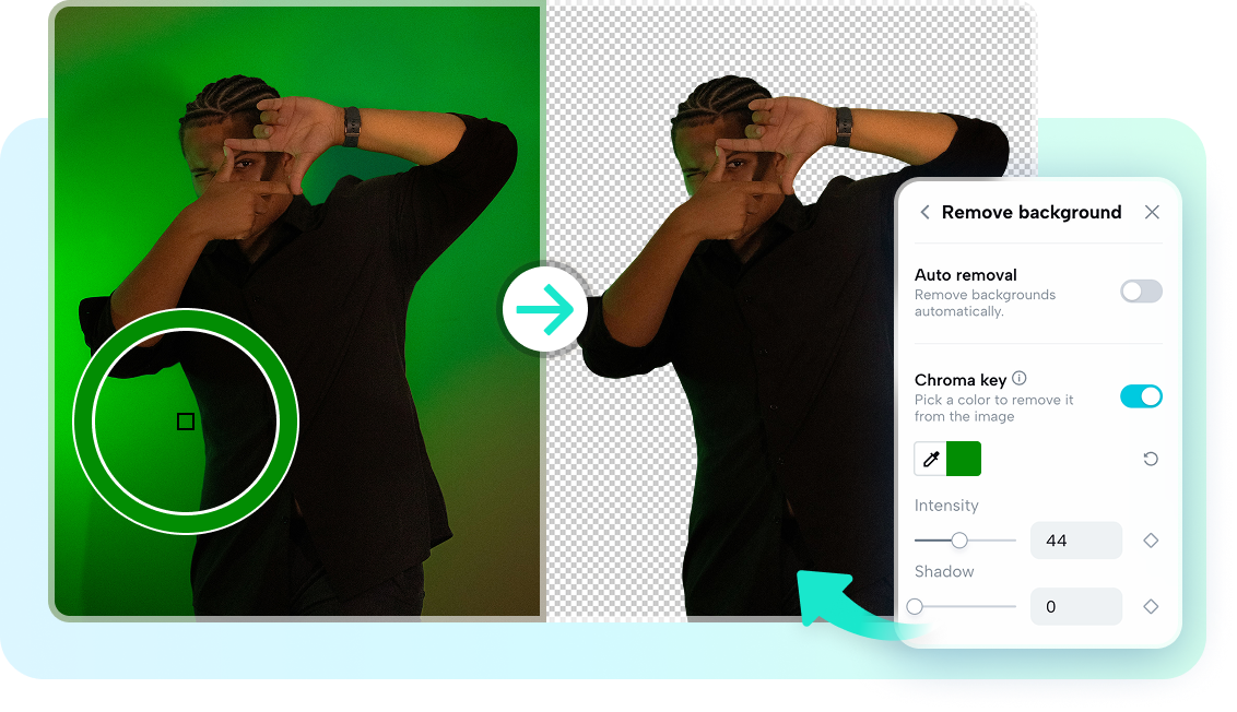 Công cụ loại bỏ nền