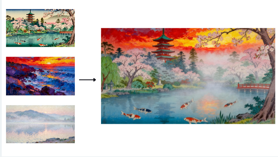 Inspiration fusion feature in Dreamina