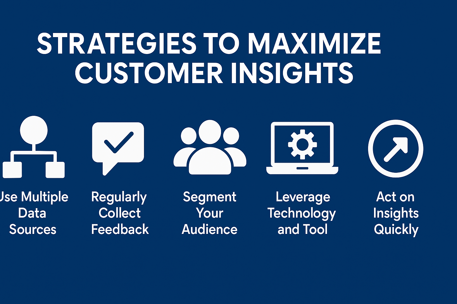 Strategies to maximize customer insights