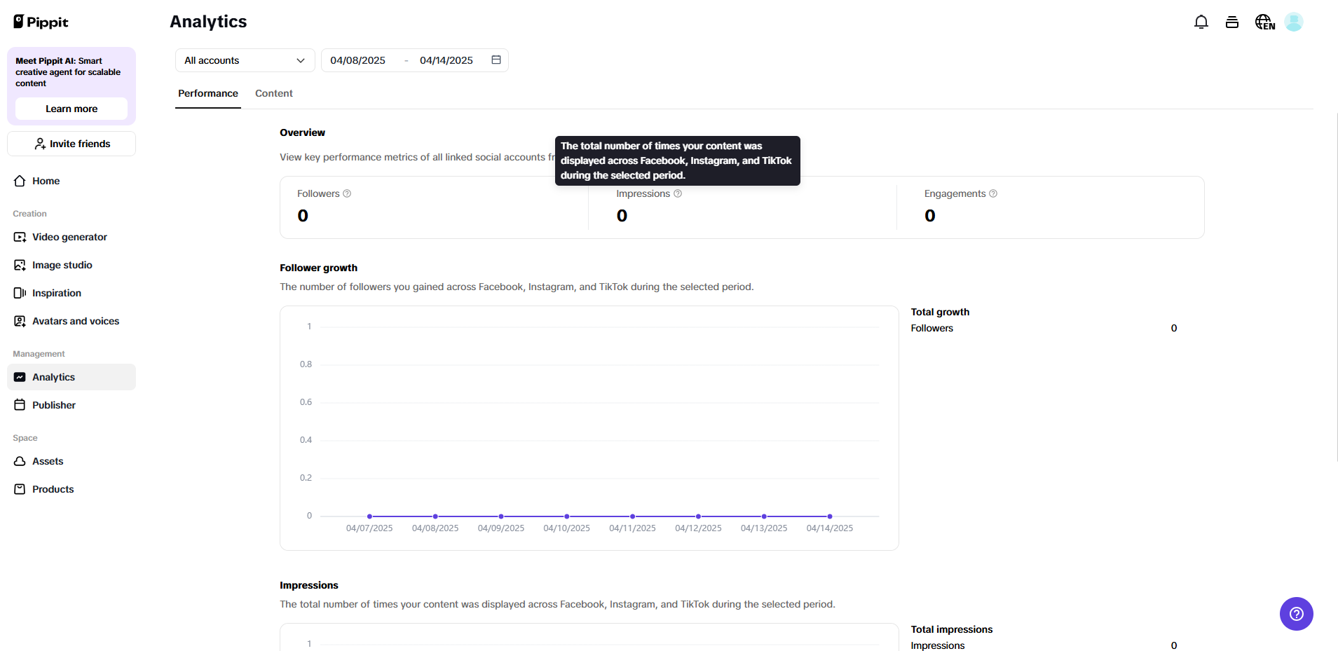 Advanced analytics tool