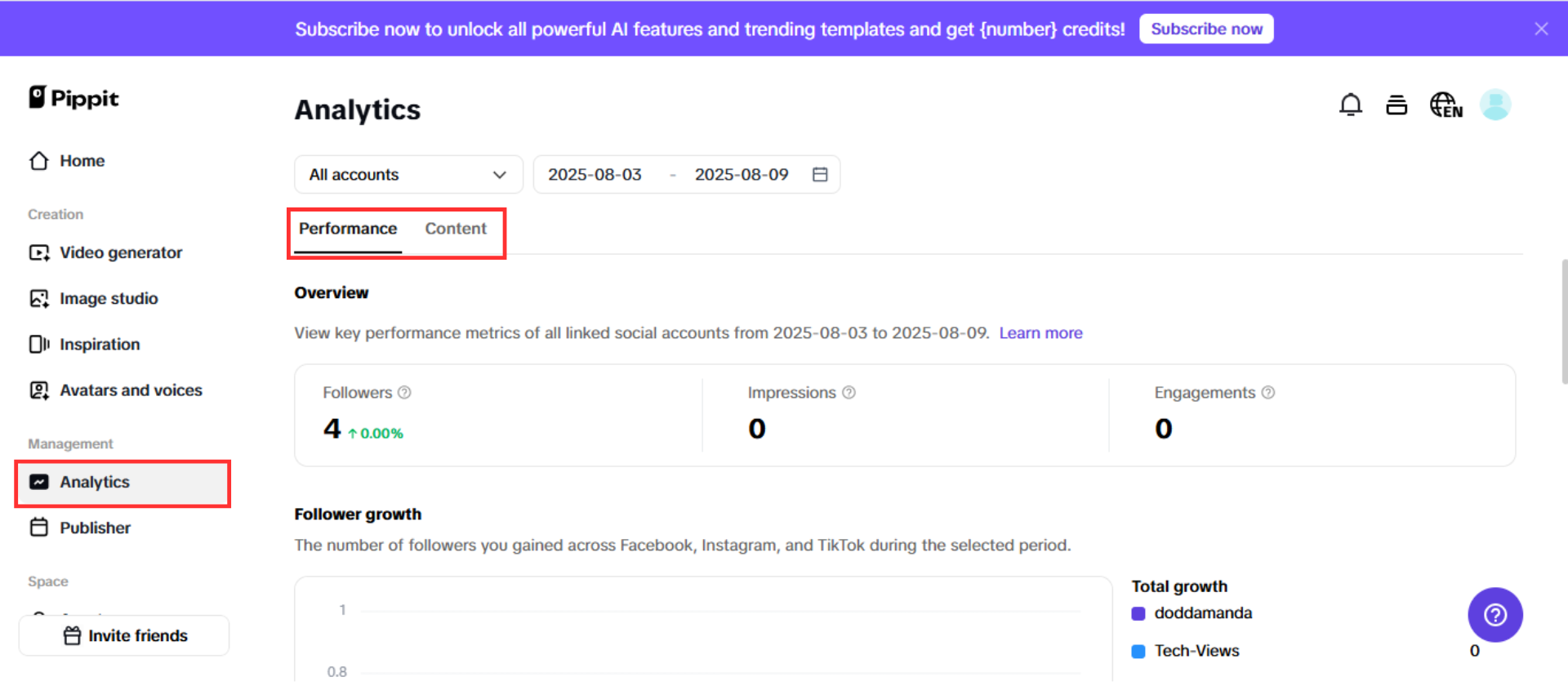 Tingnan ang iyong analytics