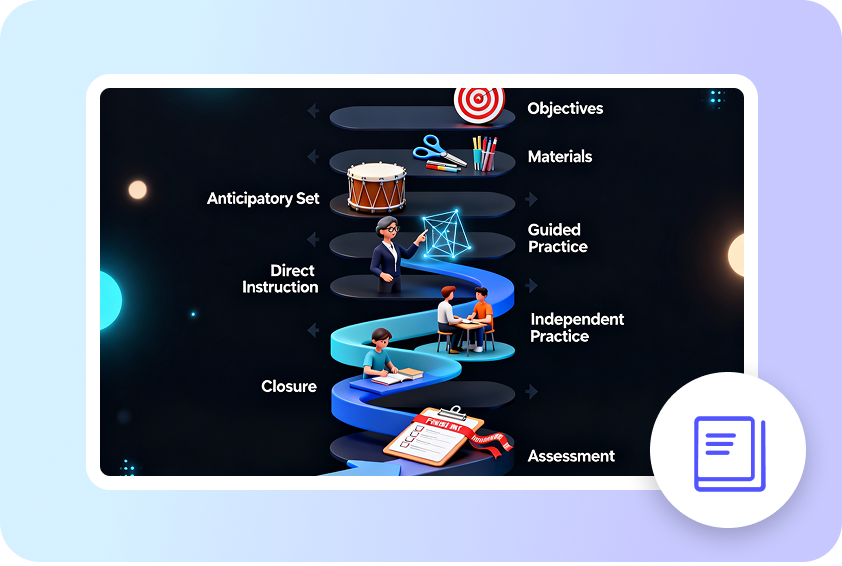  Clear lesson structure