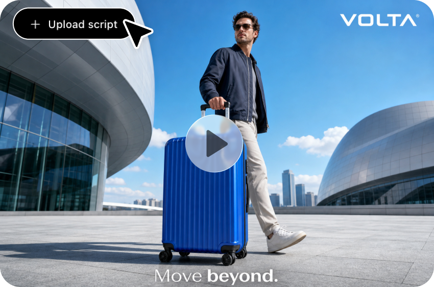 Produce marketing and advertising videos